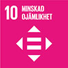 M&aring;l-10-Agenda2030.jpg