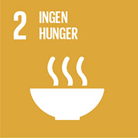 m&aring;l-2-agenda-2030.jpg